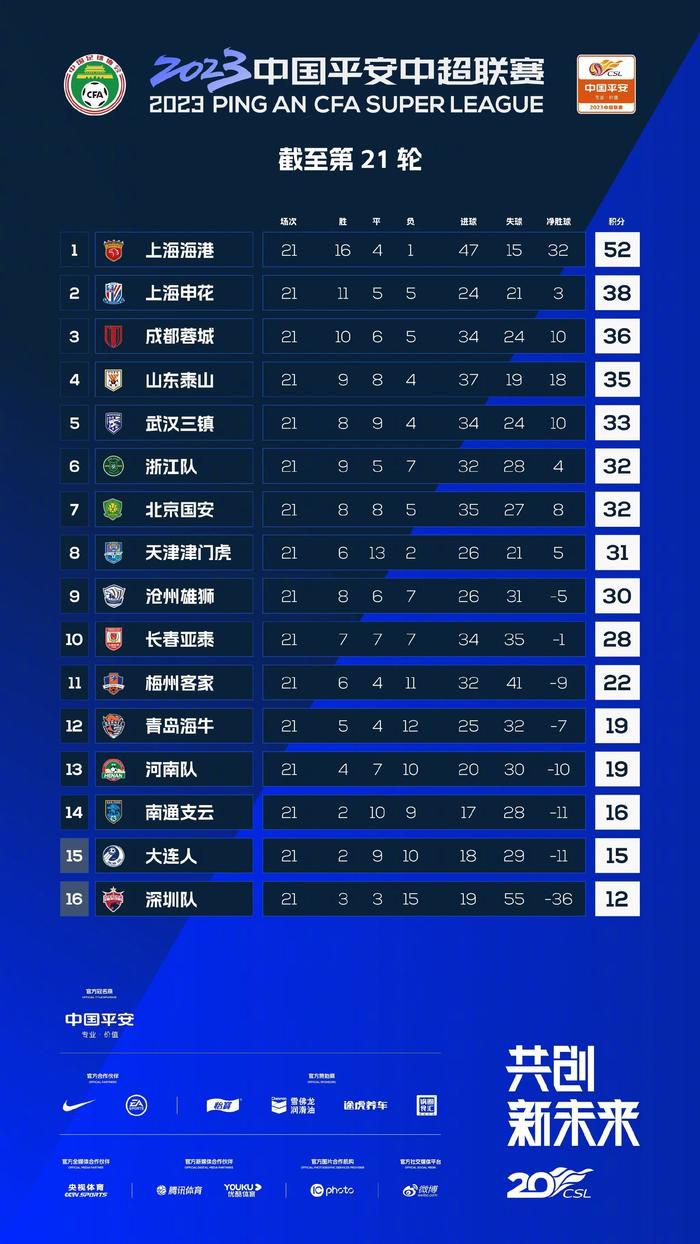 “我们希望重现现在的这种感觉，每当我们赢得一座奖杯，我们都非常高兴。